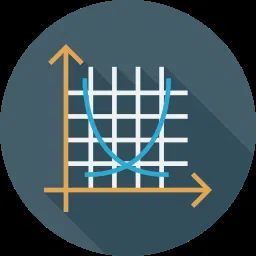 GMAT Functions Questions image